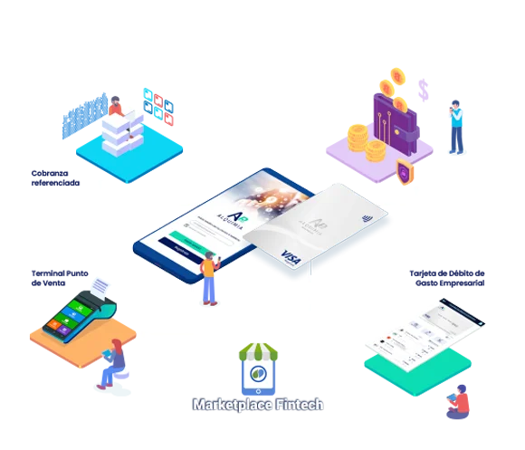 Caracteristicas Alquimia