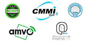 certificados